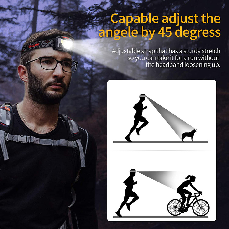8 Modes LED Headlight Handfres - Motion Sensor Light avaliação e preço