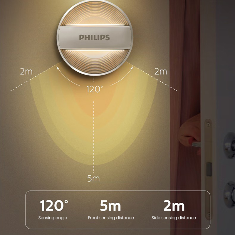 Philips Night Light Motion Sen - Motion Sensor Light avaliação e preço