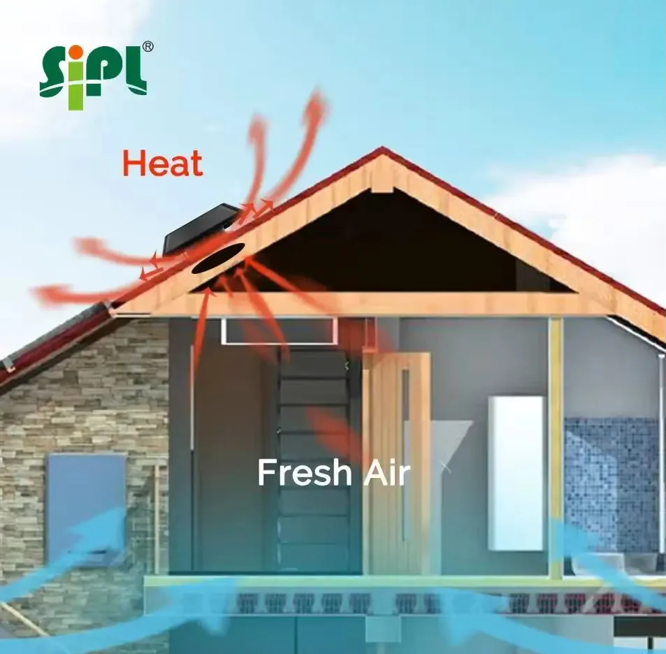 25-60W Solar Powered Attic Roo - Smart Home Ventilation avaliação e preço