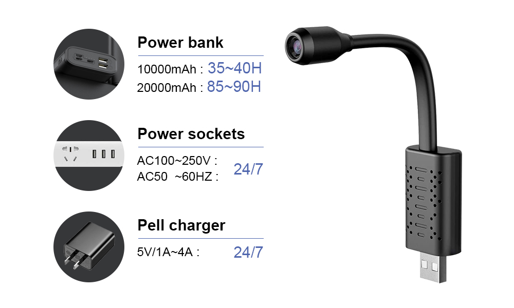 V380 Mini Wireless Wifi Camera - Security Ip Camera avaliação e preço