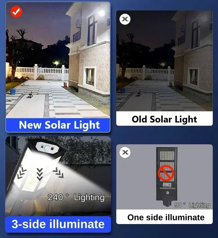 Solar LED Light Super Bright O - Motion Sensor Light avaliação e preço
